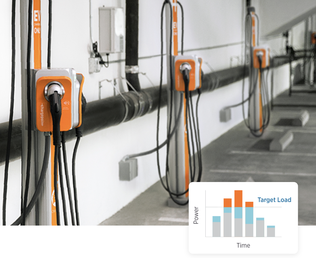 Chargepoint EV Installers